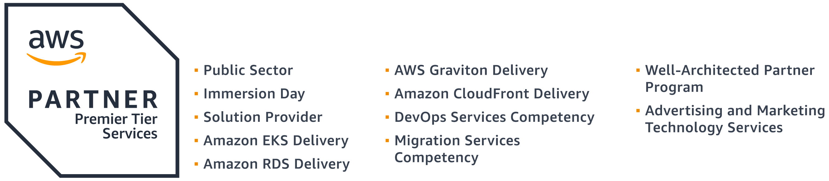 Amazon AWS Partner w Polsce (Consulting, Reseller)