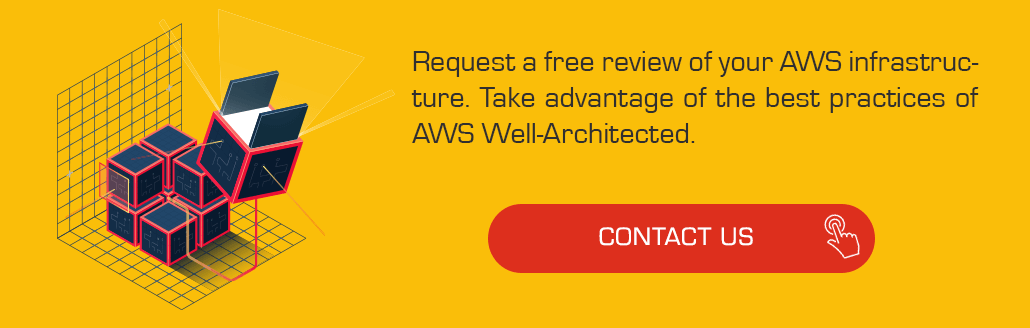 AWS Well-Architected Review