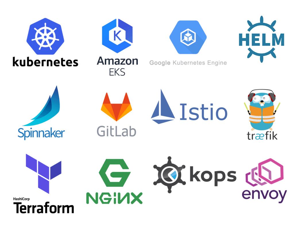 Hostersi Kubernetes