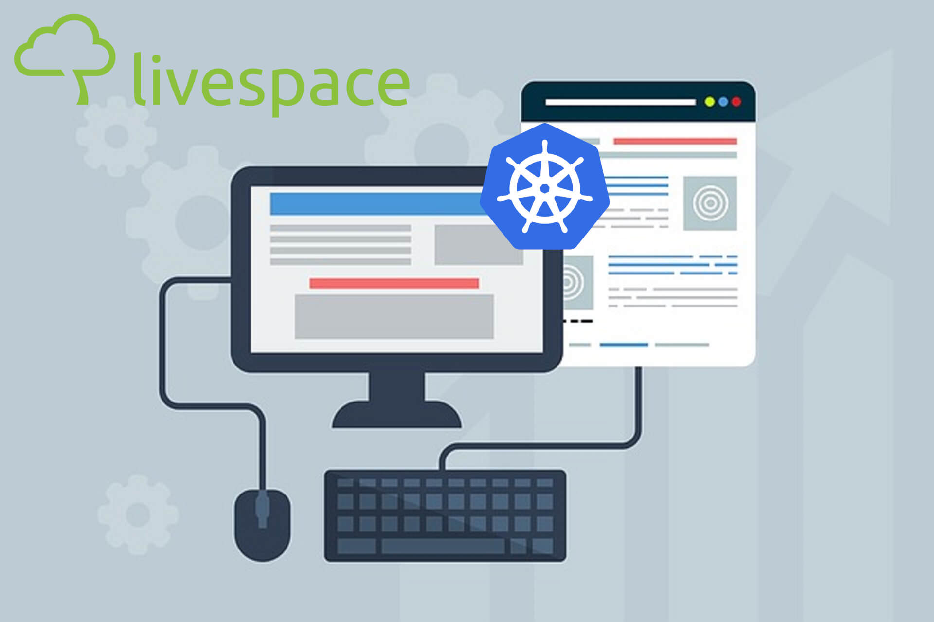 kubernetes - livespace